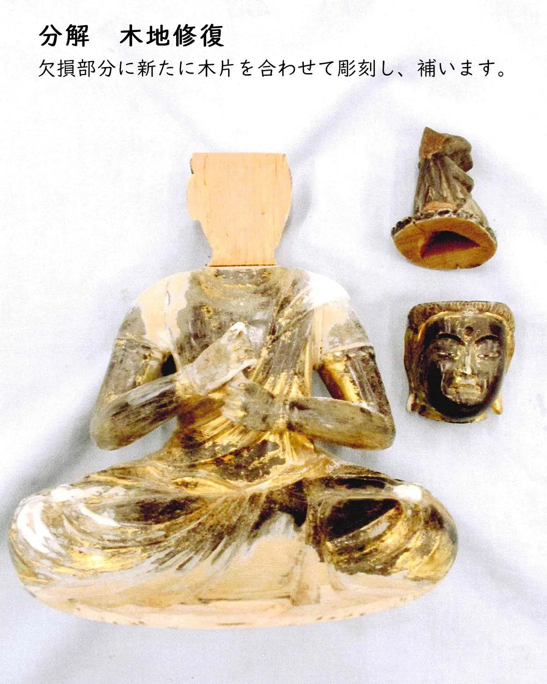 【第二部:修復工程紹介】